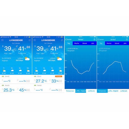 Station météo écran couleur...