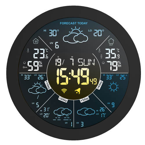 Station météo connectée...